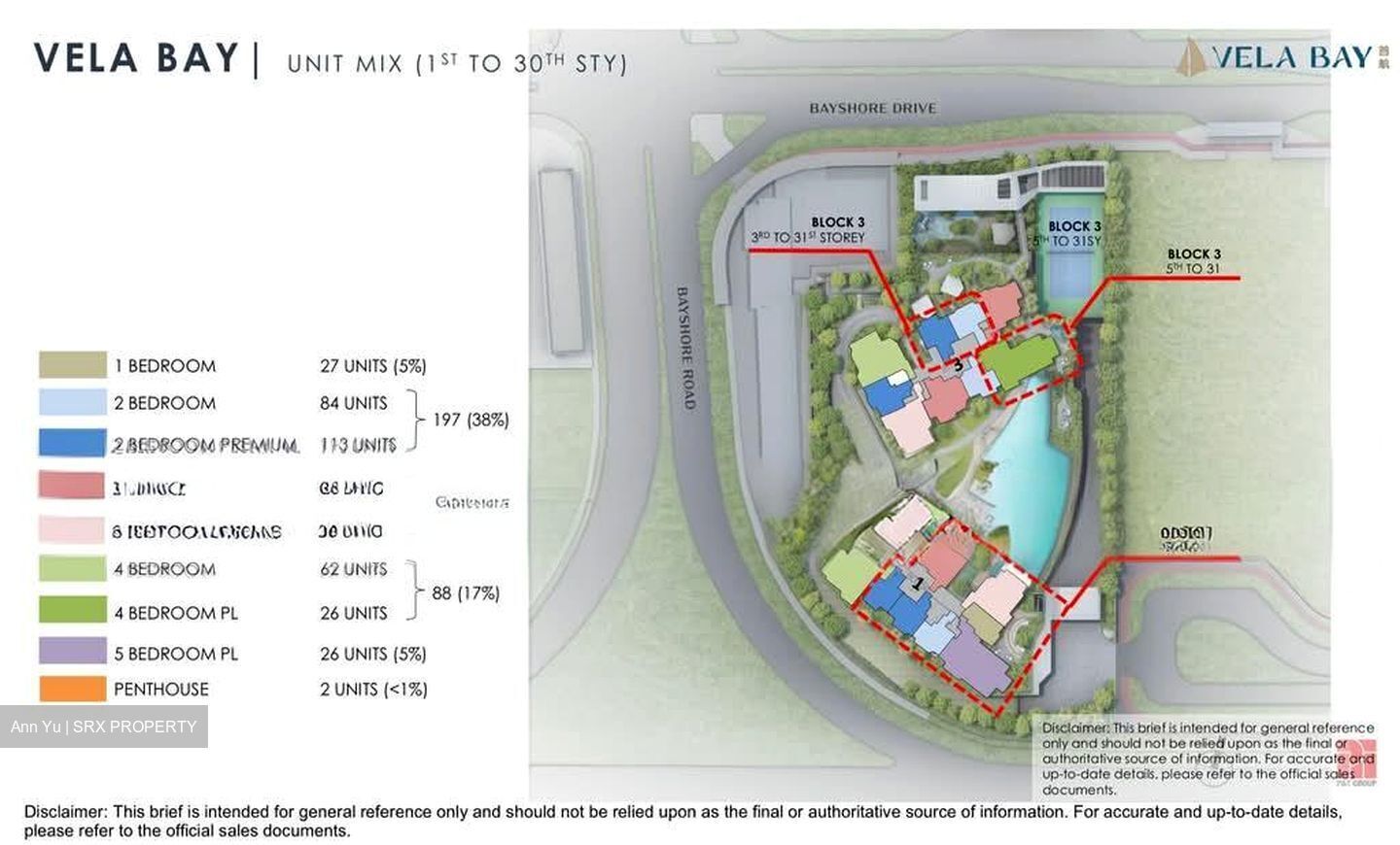 Vela Bay (D16), Apartment #578289111